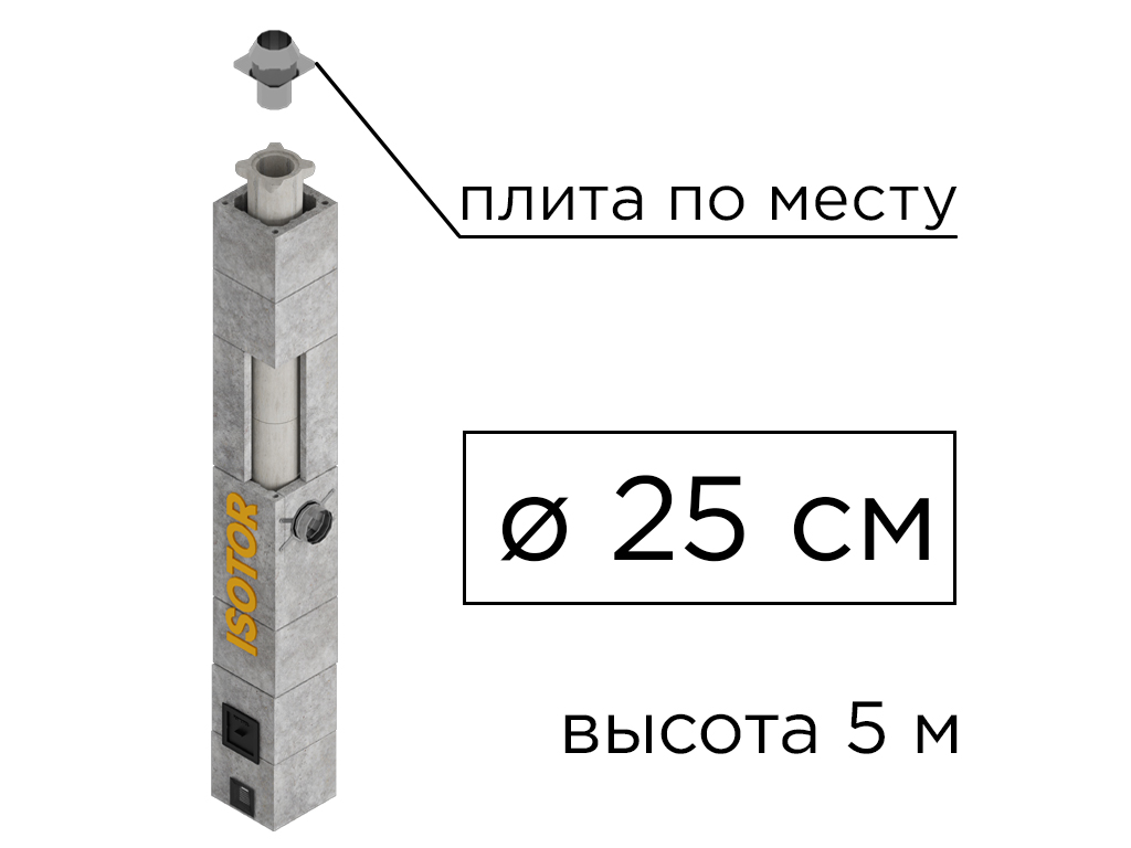 Дымоходная система ISOTOR 25 верхний комплект плита по месту, D 250 мм, высота 5 м