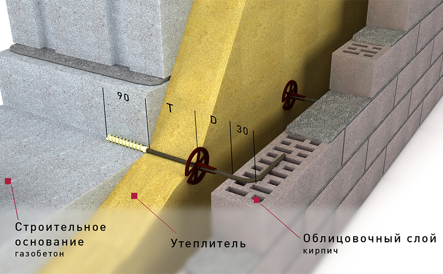 Гнутая гибкая связь Гален БПА-Г 250-6-Газобетон для газо- и пенобетона, 6*250 мм