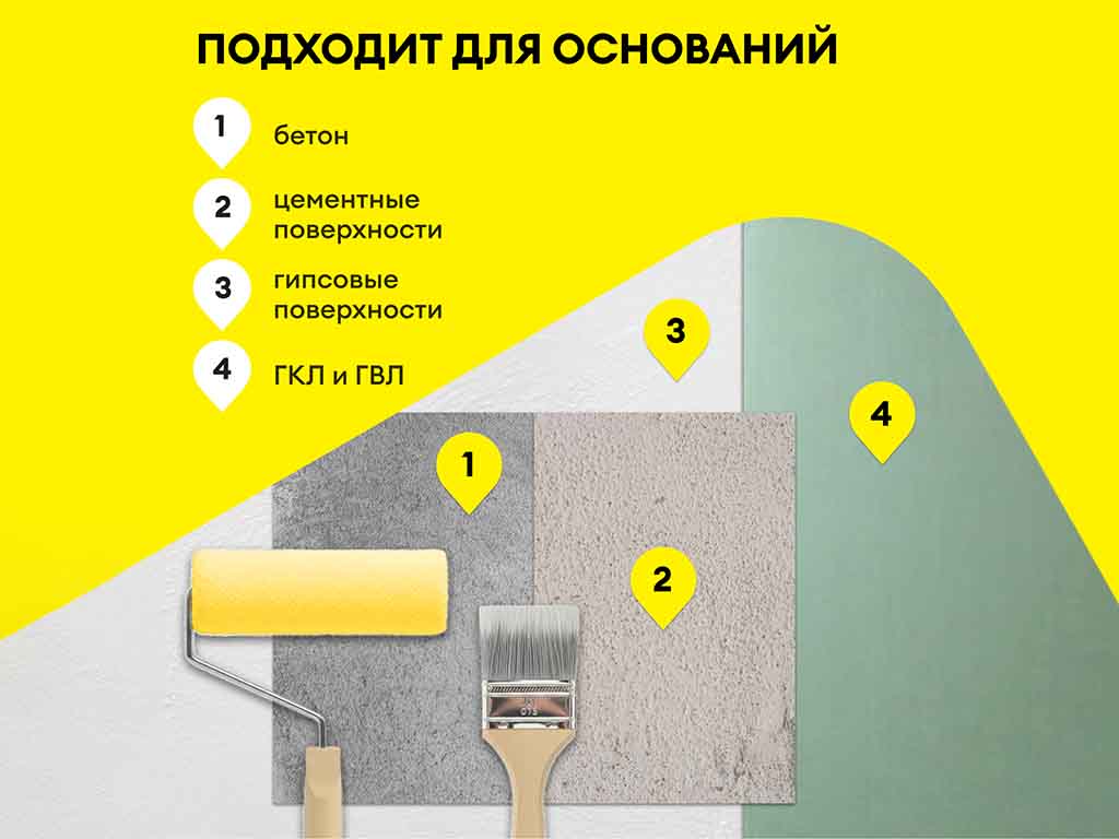 Полимерная мастика vetonit тек 822, серый, 1,2 кг