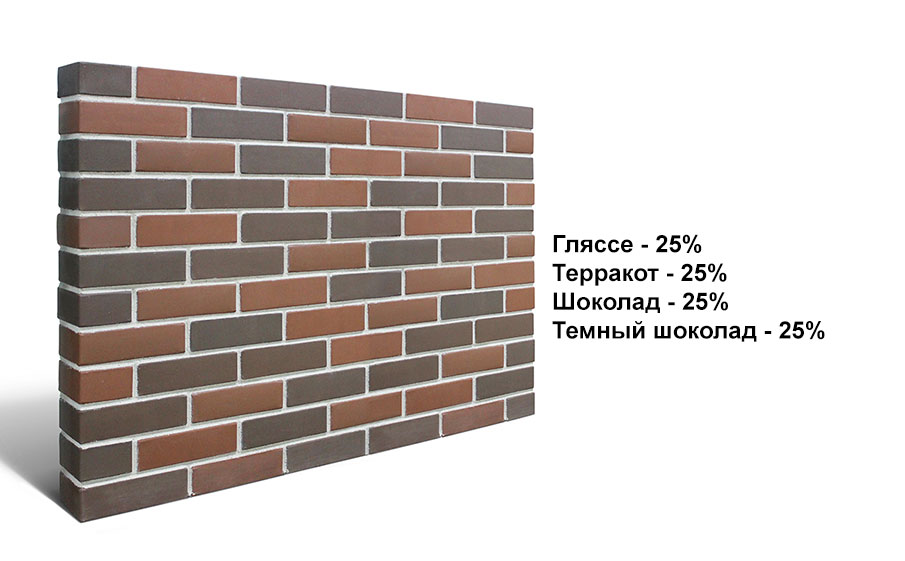 Кирпич облицовочный полнотелый КС-Керамик терракот гладкий, 250*120*65 мм
