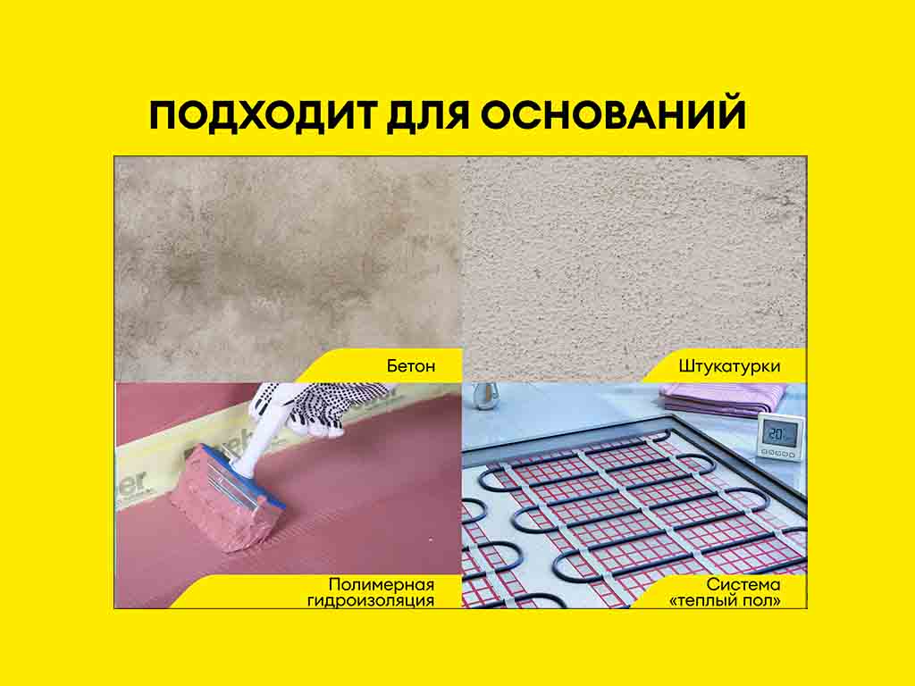 Плиточный цементный клей vetonit изи фикс+ (легкая фиксация+) 25 кг
