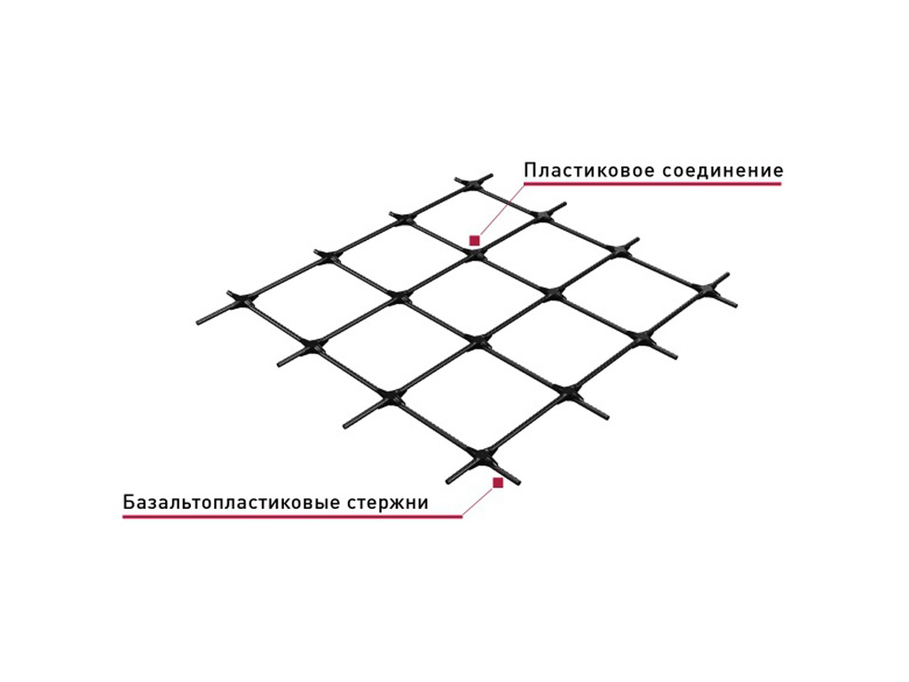 Армирующая композитная сетка Гален Rockmesh, 2,05*3,1 м