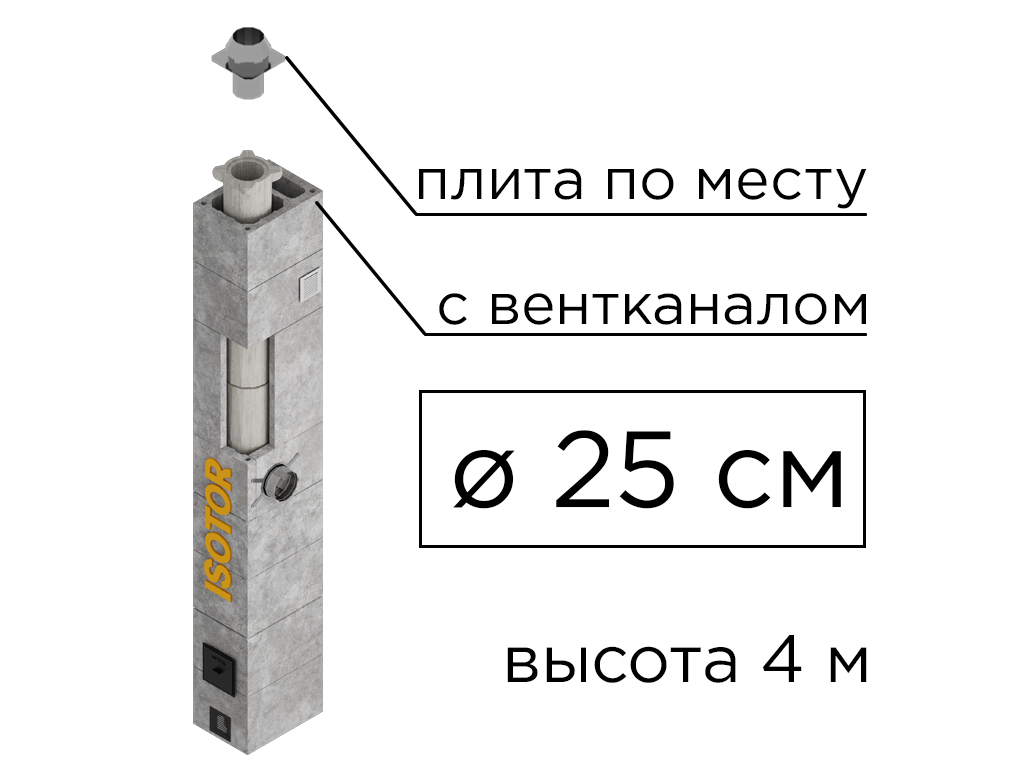Дымоходная система ISOTOR 25 с вентканалом верхний комплект плита по месту, D 250 мм, высота 4 м