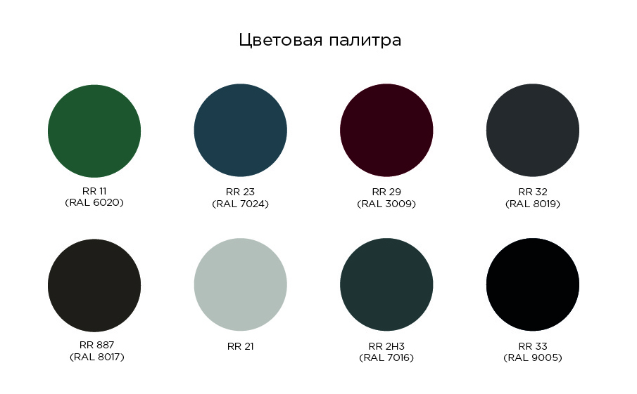 Фальцевая кровля Grand Line Кликфальц® Pro Gofr Grand Line GreenCoat Pural Matt