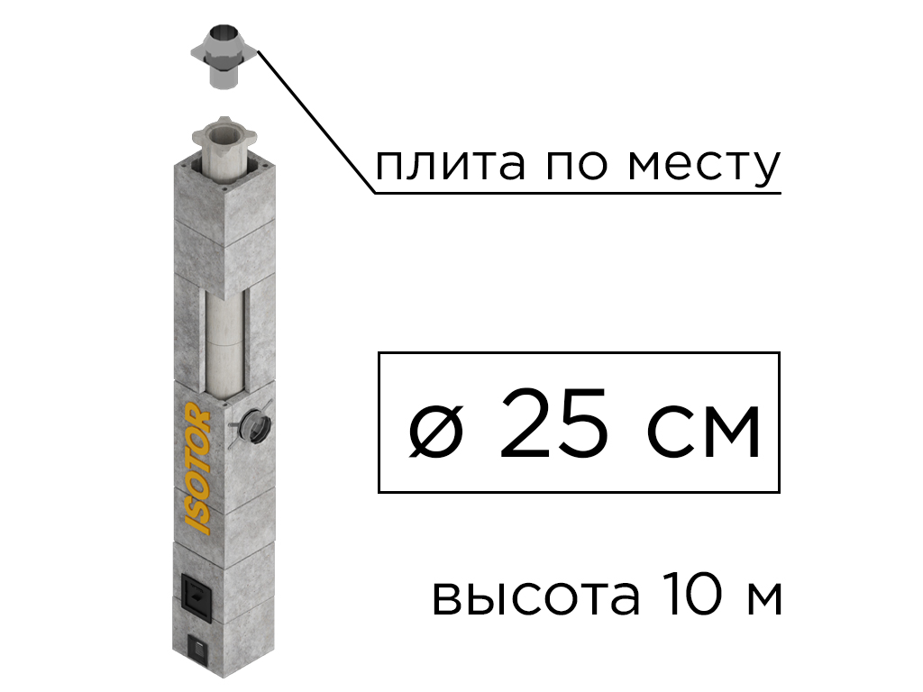Дымоходная система ISOTOR 25 верхний комплект плита по месту, D 250 мм, высота 10 м