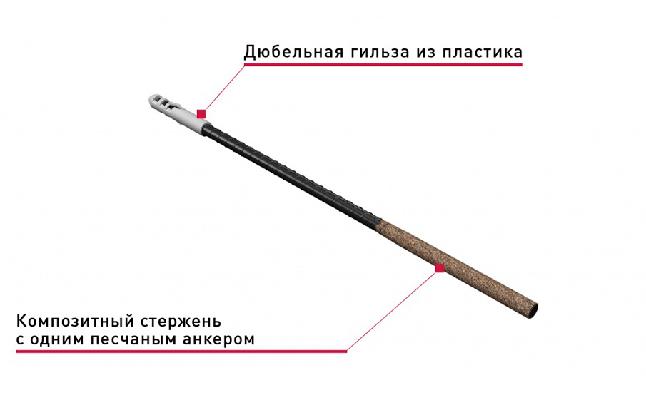 Гибкая связь-анкер Гален БПА-400-6-1П для монолитных стен, 6*400 мм