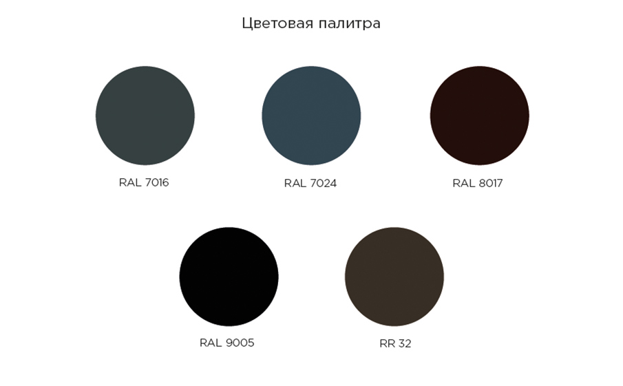 Металлочерепица модульная GRAND LINE Kvinta Uno Стальной Бархат