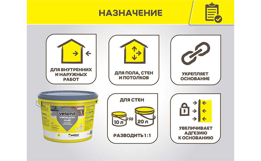 Грунтовка универсальная weber.prim multi, 5 л