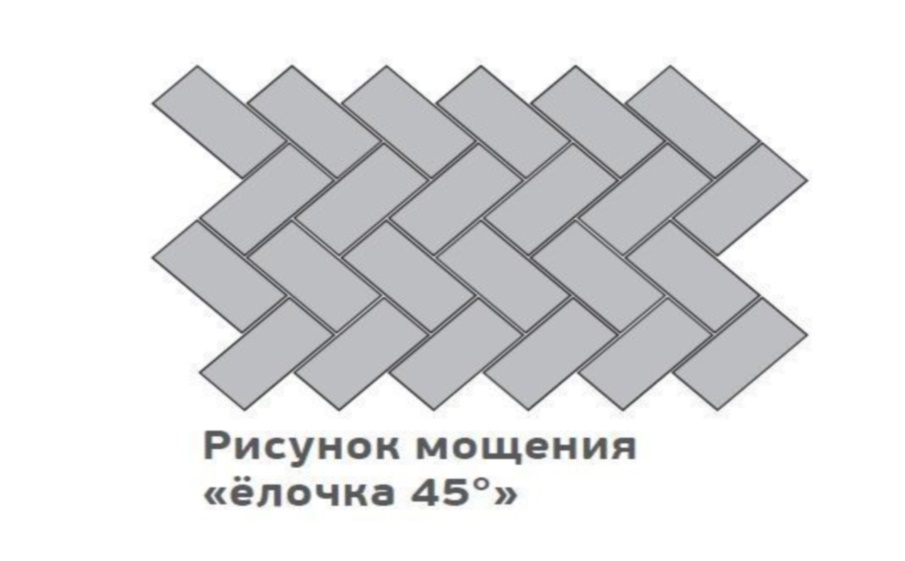 Плитка тротуарная Прямоугольник (Ла-Линия) Б.2.П.8 гладкий черный 200*100*80 мм
