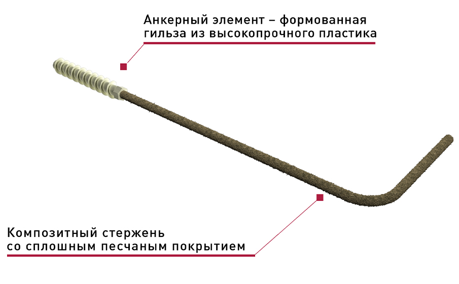 Гнутая гибкая связь Гален БПА-Г 370-6-Газобетон для газо- и пенобетона, 6*370 мм