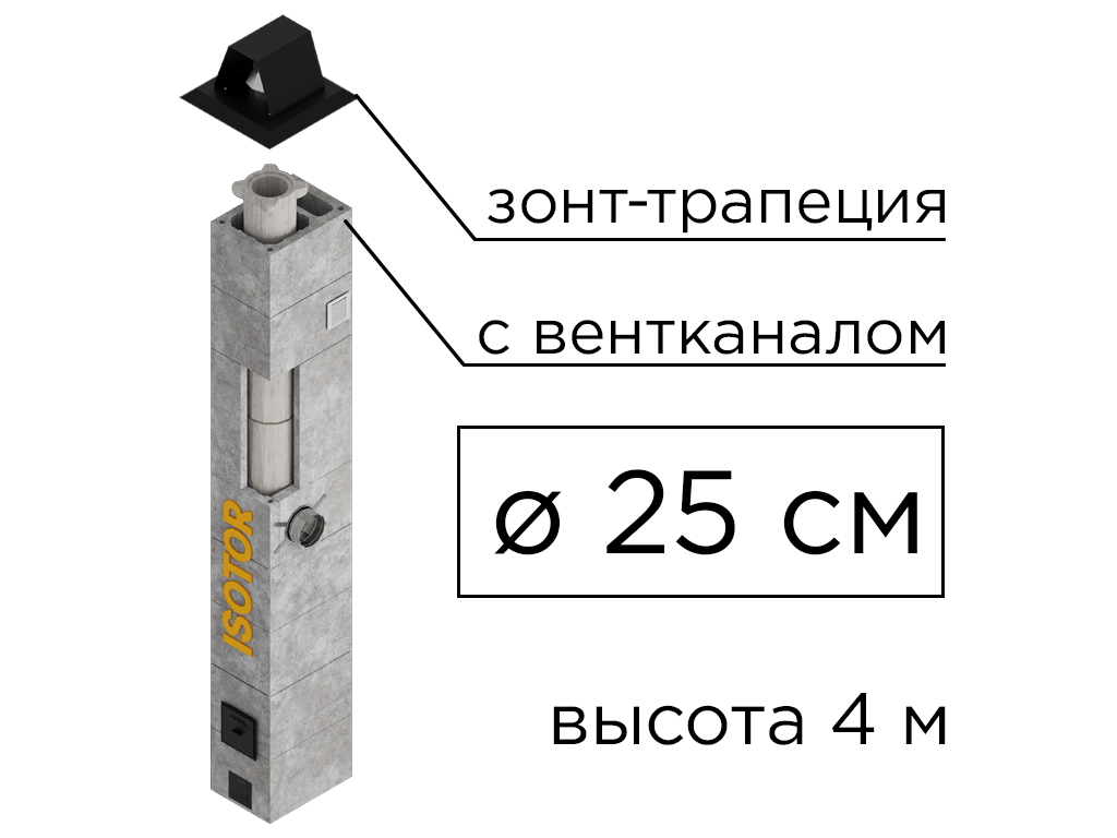 Дымоходная система ISOTOR 25 с вентканалом верхний комплект зонт-трапеция, D 250 мм, высота 4 м