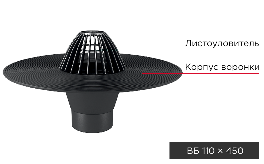 Система водоотвода с плоской кровли Termoclip ВБ 110*450 мм