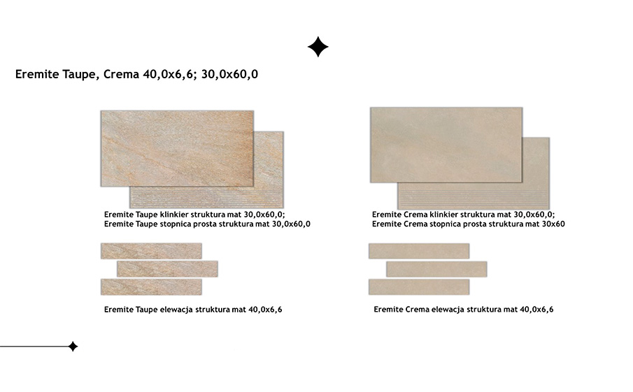 Клинкерная плитка под кирпич Paradyz Eremite Crema, 400*66*11 мм