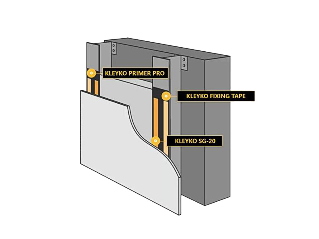Клеевая система KLEYKO PANEL FIX