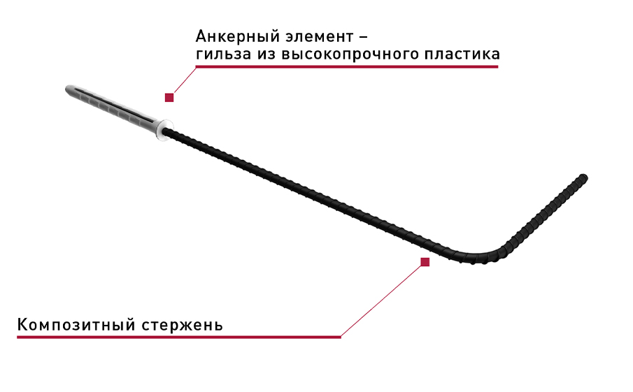 Гнутая гибкая связь Гален БПА-Г 300-6-ПРК для крупноформатного поризованного керамического блока, 6*300 мм