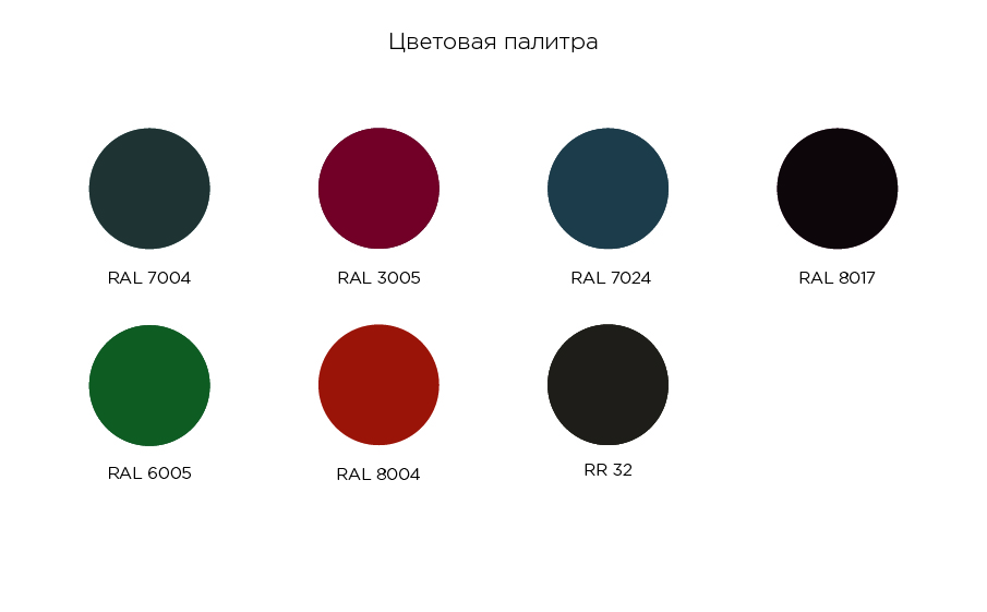 Металлочерепица модульная GRAND LINE Kvinta Uno Atlas