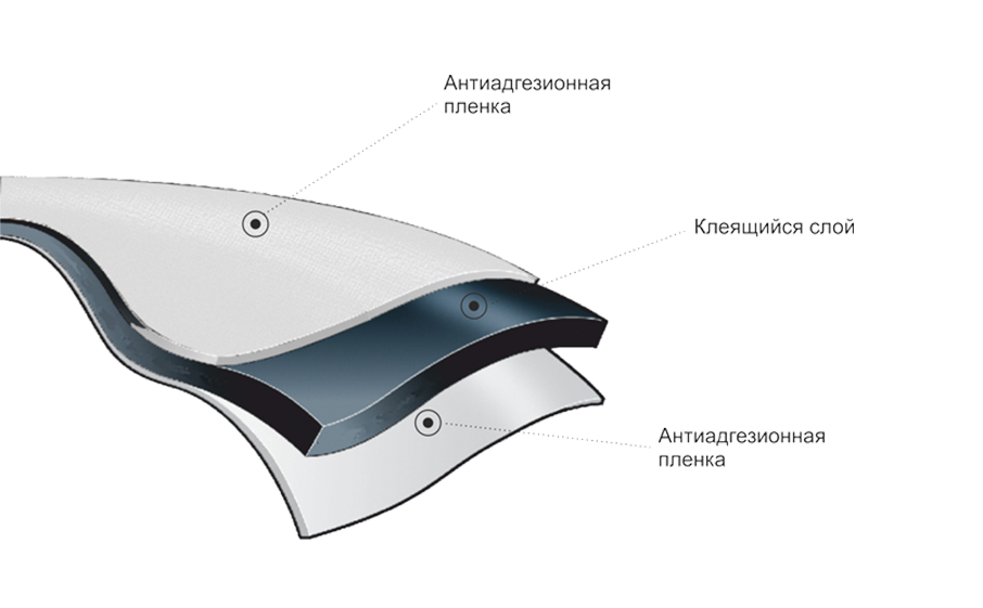 Герметизирующая лента TEGOLA Элотен Контабит 10, 10*0,10 м