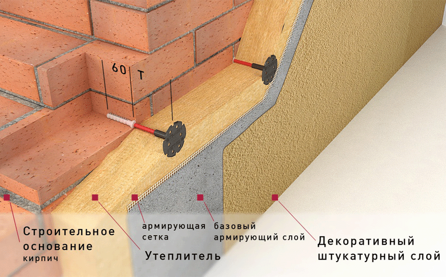 Дюбель строительный забивной для мокрого фасада Гален СДМ, 6*280 мм