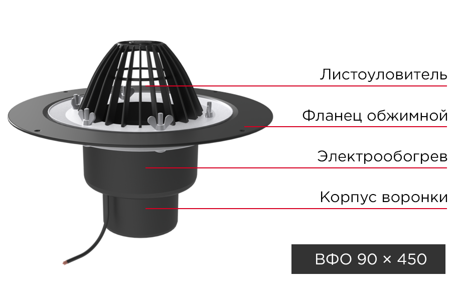 Система водоотвода с плоской кровли Termoclip ВФО 90*450 мм