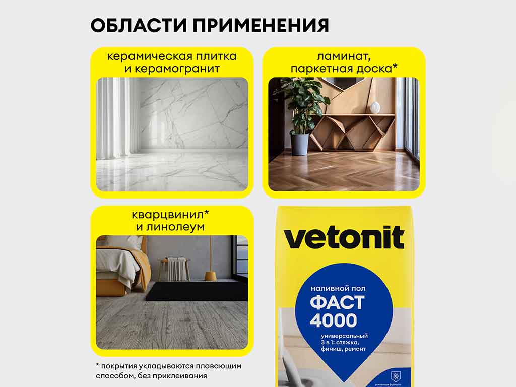 Универсальный наливной пол vetonit фаст 4000, серый, 20 кг