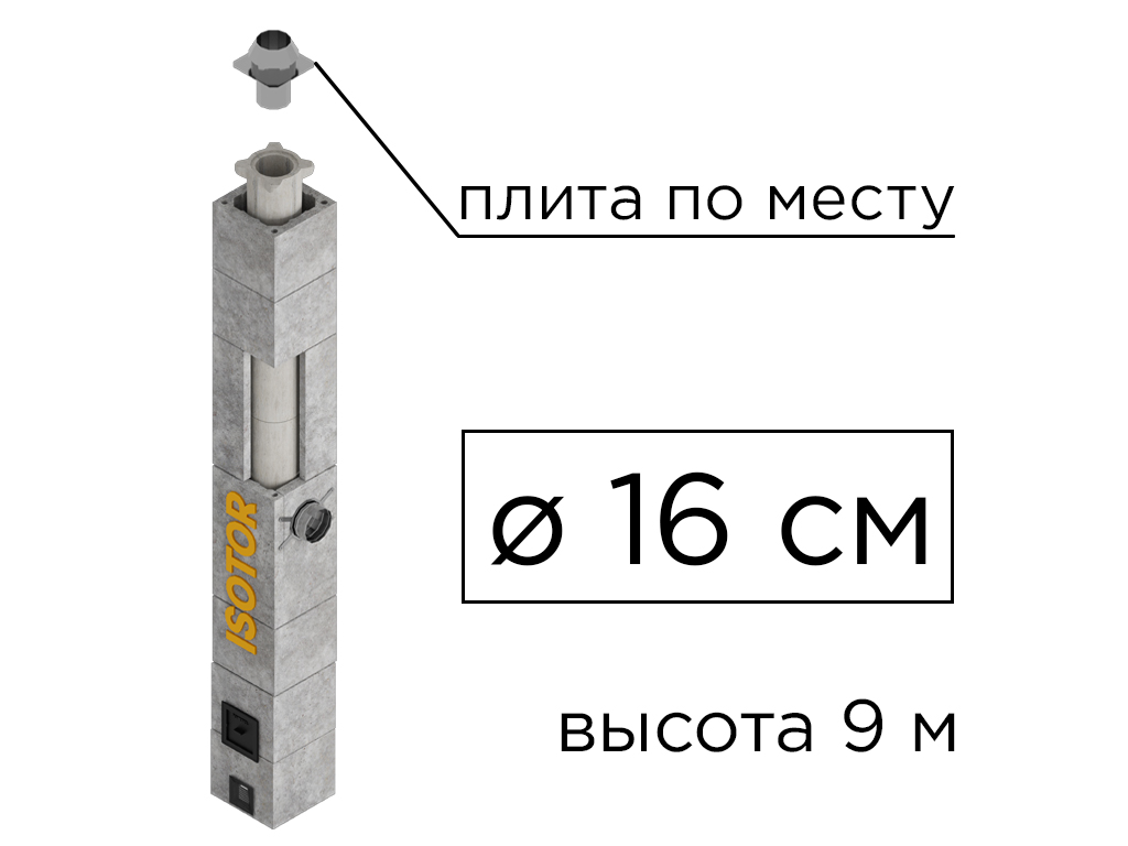Дымоходная система ISOTOR 16 верхний комплект плита по месту, D 160 мм, высота 9 м