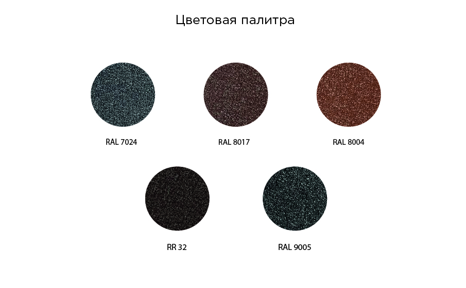 Металлочерепица GRAND LINE Kvinta Uno PurLite Matt