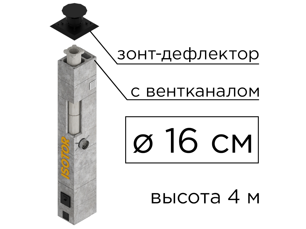 Дымоходная система ISOTOR 16 с вентканалом верхний комплект зонт-дефлектор, D 160 мм, высота 4 м