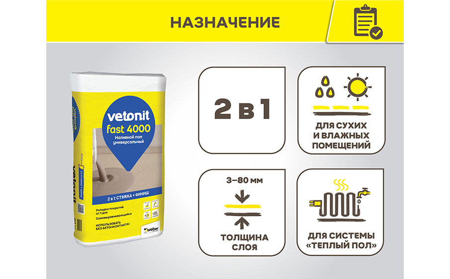 Универсальный наливной пол vetonit fast 4000 серый, 20 кг