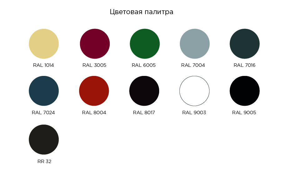 Металлочерепица модульная GRAND LINE Kvinta Uno Drap