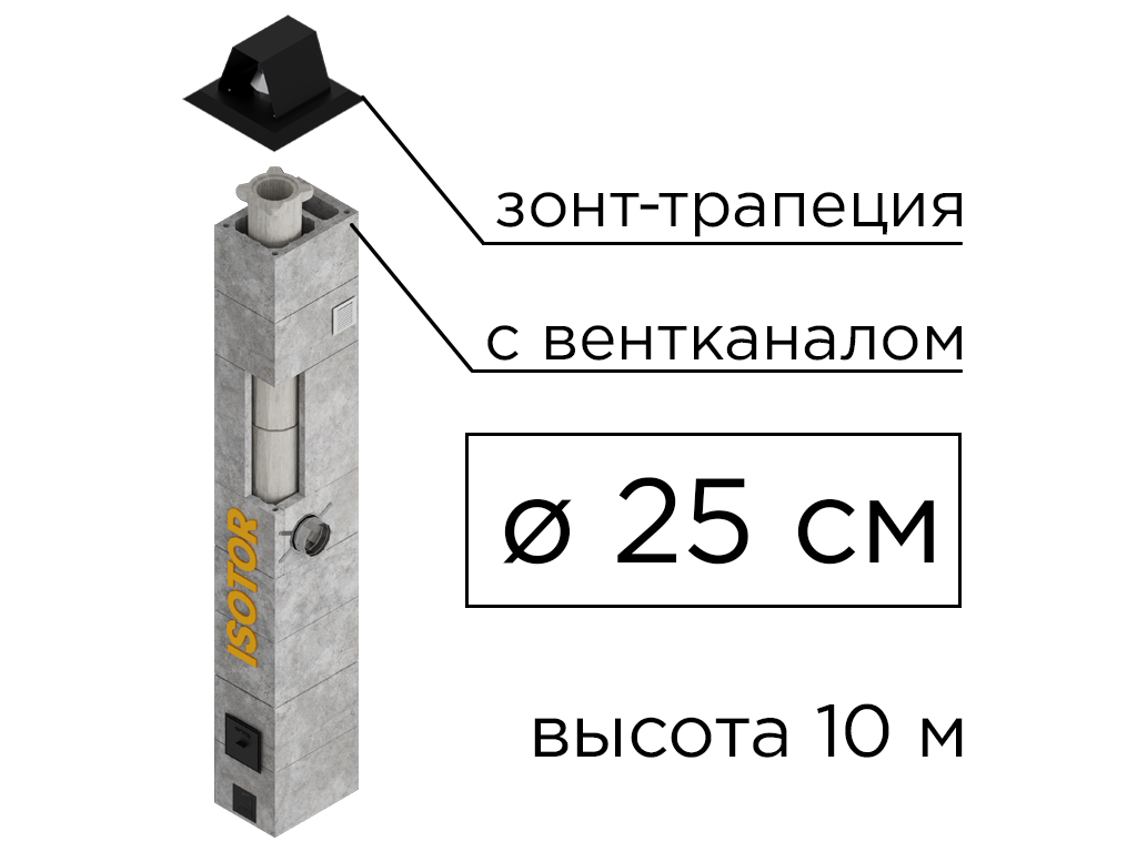 Дымоходная система ISOTOR 25 с вентканалом верхний комплект зонт-трапеция, D 250 мм, высота 10 м