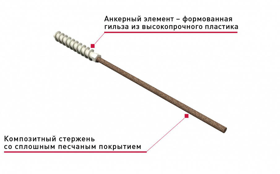 Гибкая связь-анкер Гален БПА-280-6-Газобетон для пористого основания, 6*280 мм