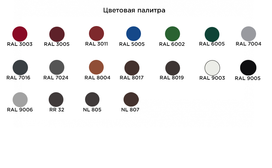 Комплект кровельного ограждения Borge для битумной кровли, металлочерепицы и профнастила, оцинкованный окрашенный, 300*120 см
