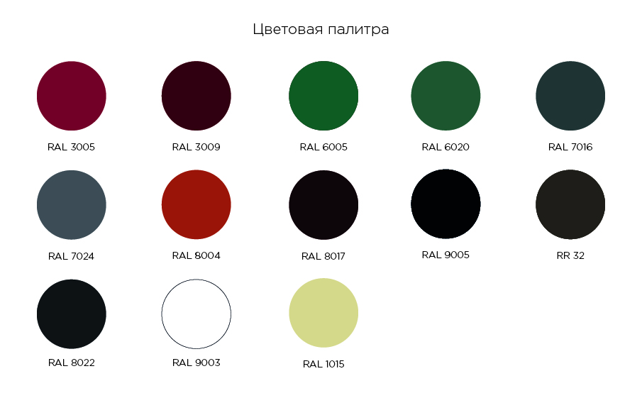 Фальцевая кровля Grand Line Кликфальц® Velur