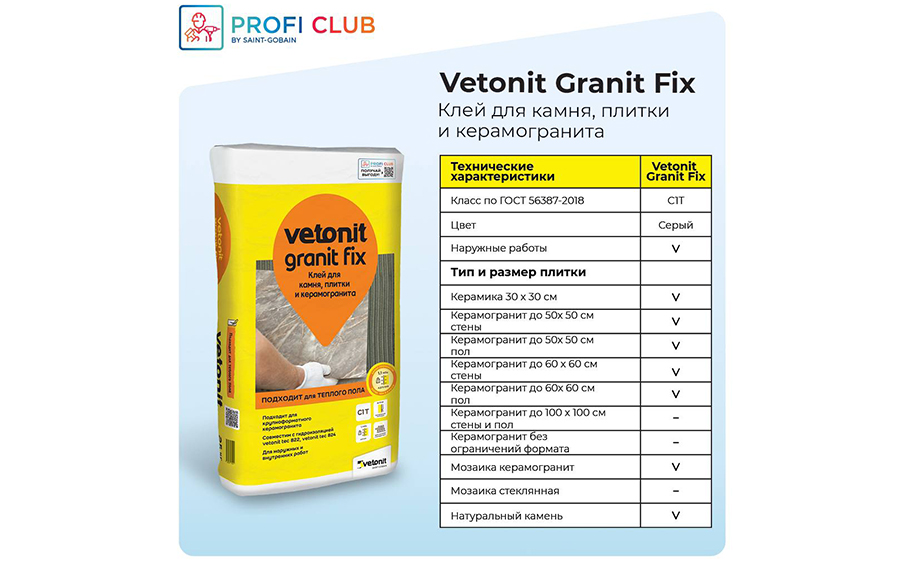 Плиточный цементный клей vetonit granit fix С1 25 кг