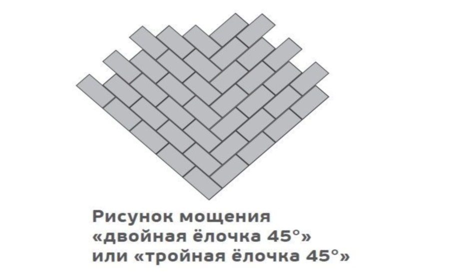 Плитка тротуарная Прямоугольник В.2.П.10 стандарт гладкий черный, 200*100*100 мм