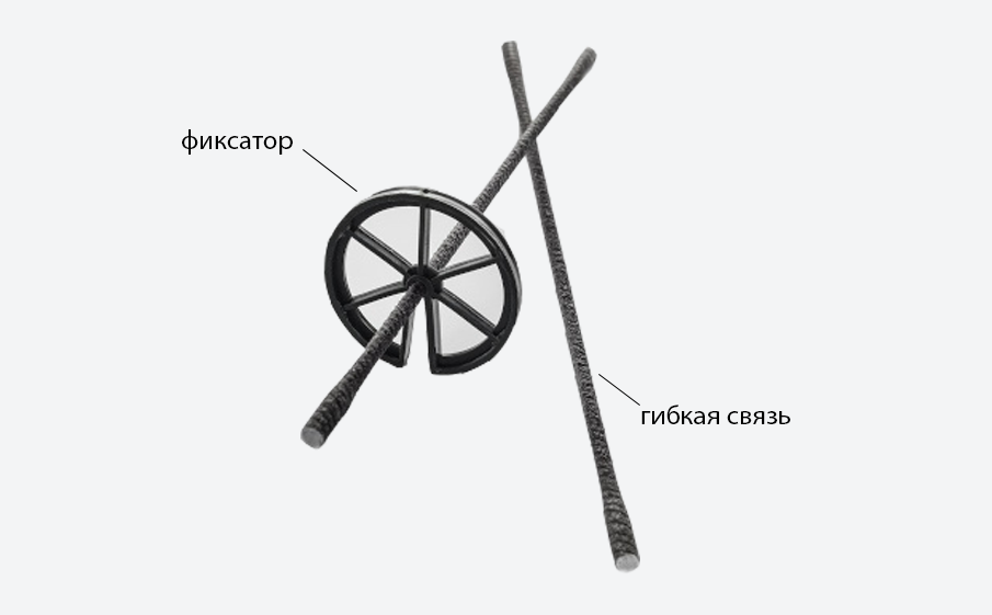 Композитная гибкая связь КГС(Р)-СК(Э)-450/6-2А(5) с двумя анкерными уширениями, 6*450 мм