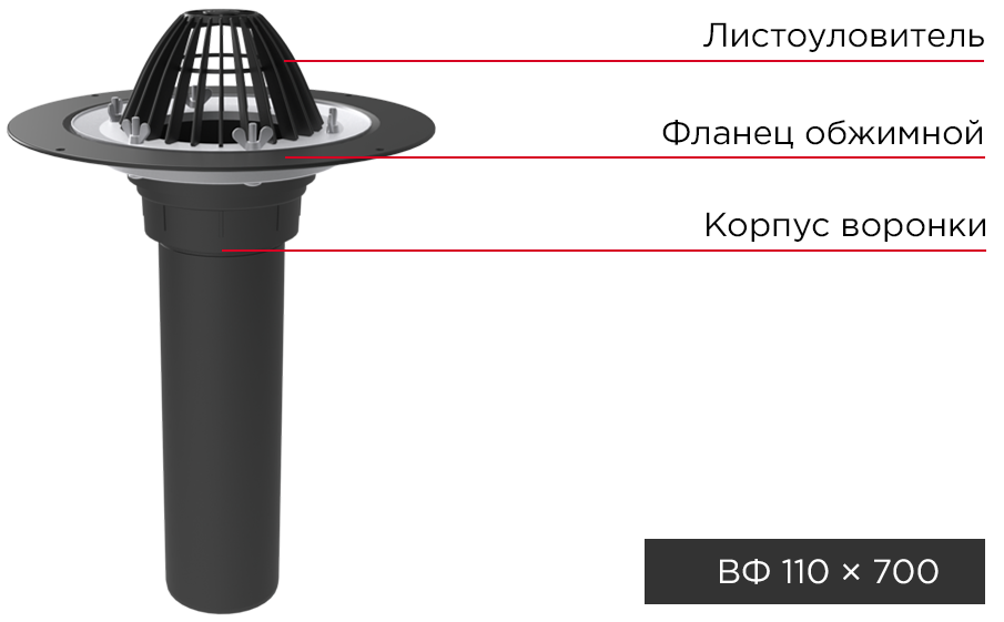 Система водоотвода с плоской кровли Termoclip ВФ 110*700 мм