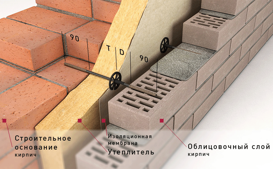Гибкая связь-анкер Гален БПА-600-6-2П для кирпичных стен, 6*600 мм