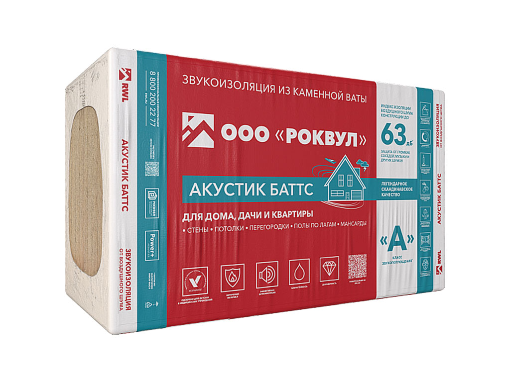 Утеплитель РОКВУЛ АКУСТИК БАТТС, 5 шт/уп, 1000*600*100 мм