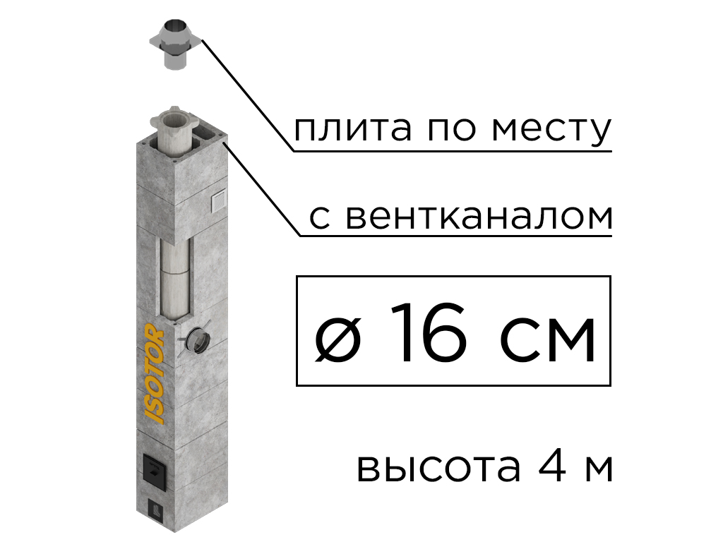 Дымоходная система ISOTOR 16 с вентканалом верхний комплект плита по месту, D 160 мм, высота 4 м