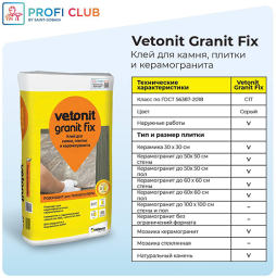 Плиточный цементный клей vetonit granit fix, 25 кг