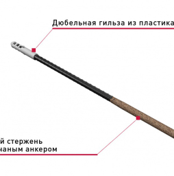 Гибкая связь-анкер Гален БПА-360-6-1П для монолитных стен, 6*360 мм