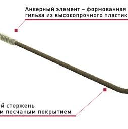Гнутая гибкая связь Гален БПА-Г 260-6-Газобетон для газо- и пенобетона, 6*260 мм