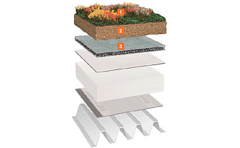 Система экстенсивного озеленения неэксплуатируемой плоской крыши Bauder SDF-мат