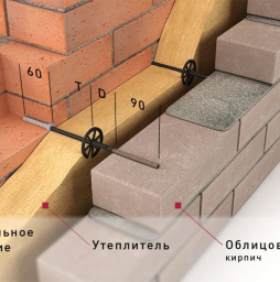 Гибкая связь-анкер Гален БПА-270-6-1П для монолитных стен, 6*270 мм