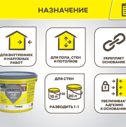 Грунтовка универсальная weber.prim multi, 10 л