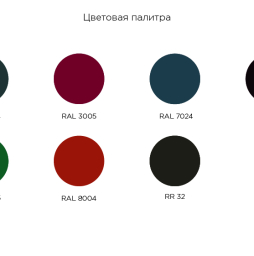 Фальцевая кровля Grand Line Кликфальц® Pro Gofr Grand Line Atlas