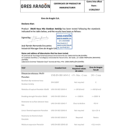 Сертификат на продукцию Gres Aragon Itaca Mix (Испания)