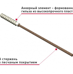 Гибкая связь-анкер Гален БПА-280-6-Газобетон для пористого основания, 6*280 мм