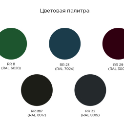 Металлочерепица GRAND LINE Kredo GreenCoat Pural
